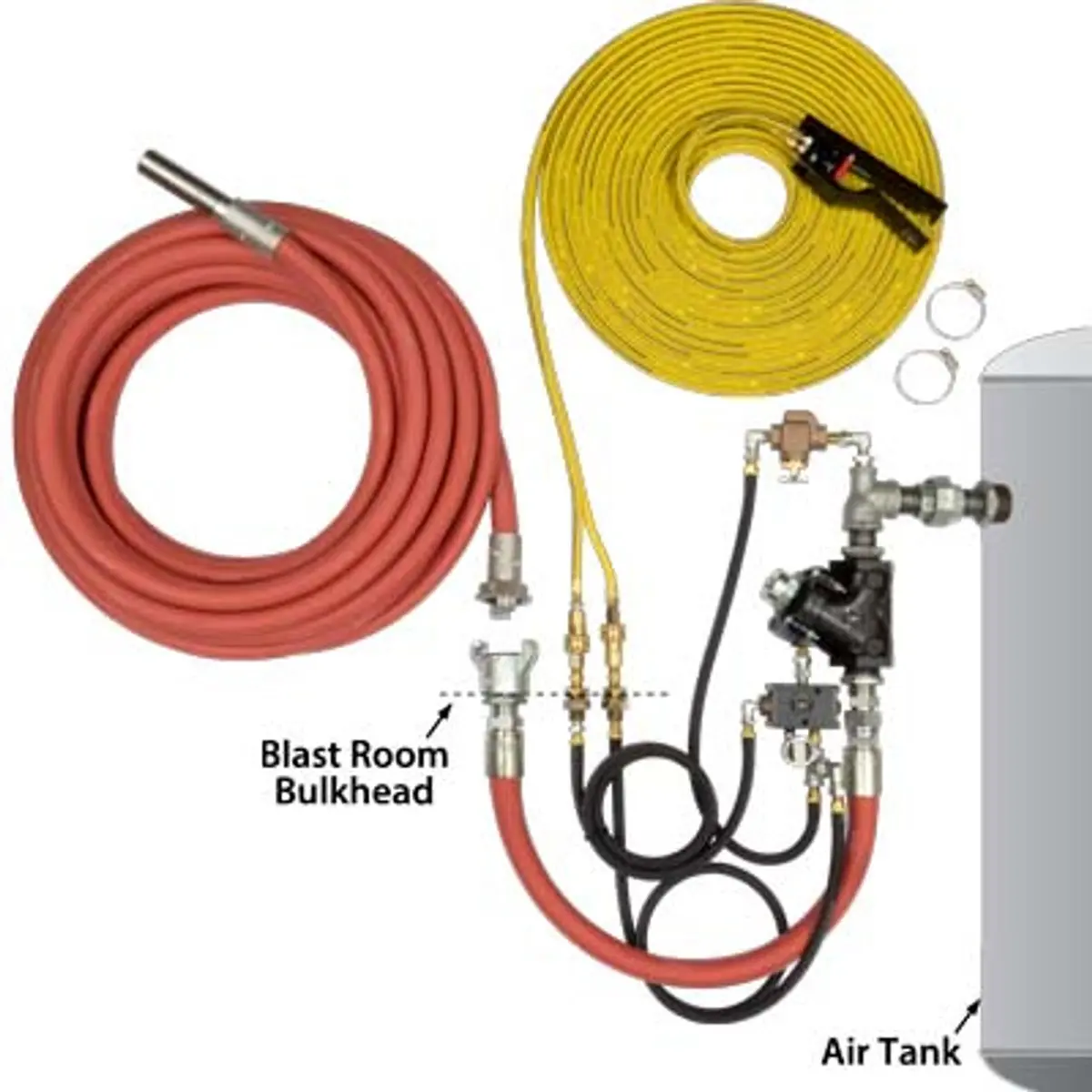 Pirate Brand - Schmidt Mfg Style, Compressed Air Blow-Off Kit, Pneumatic 1" 1