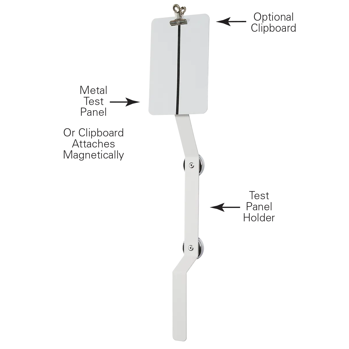 Karajen Test Panel Holder 1