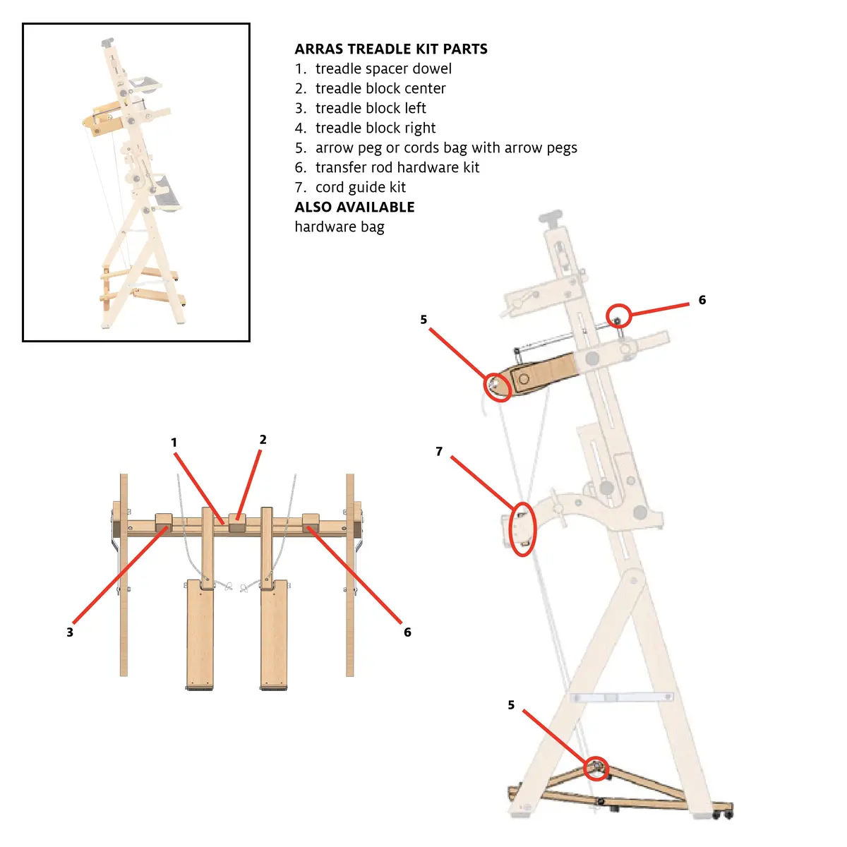 Cords Bag For Arras Treadle Kit 1