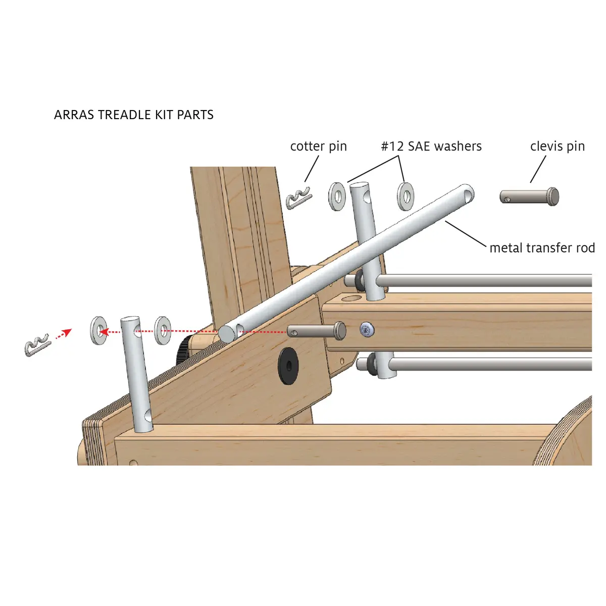 Transfer Rod Hardware Kit For Arras Treadle Kit 1