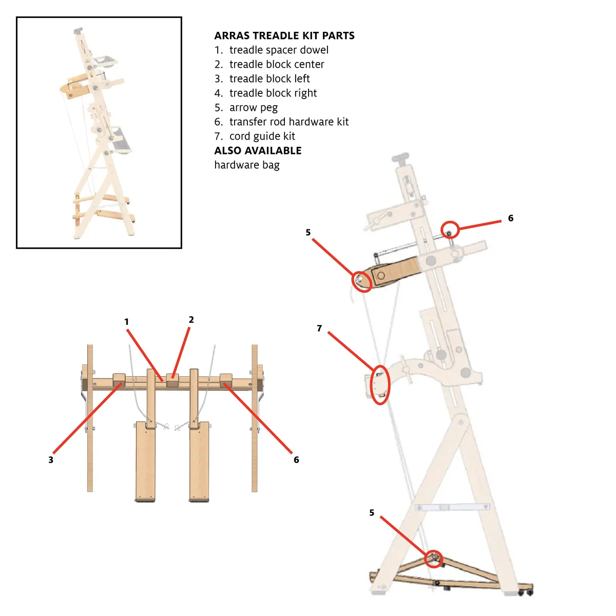 Cord Guide Kit For Arras Treadle Kit 1