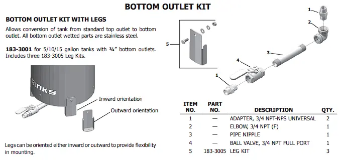 Binks Bottom Outlet Kit 1