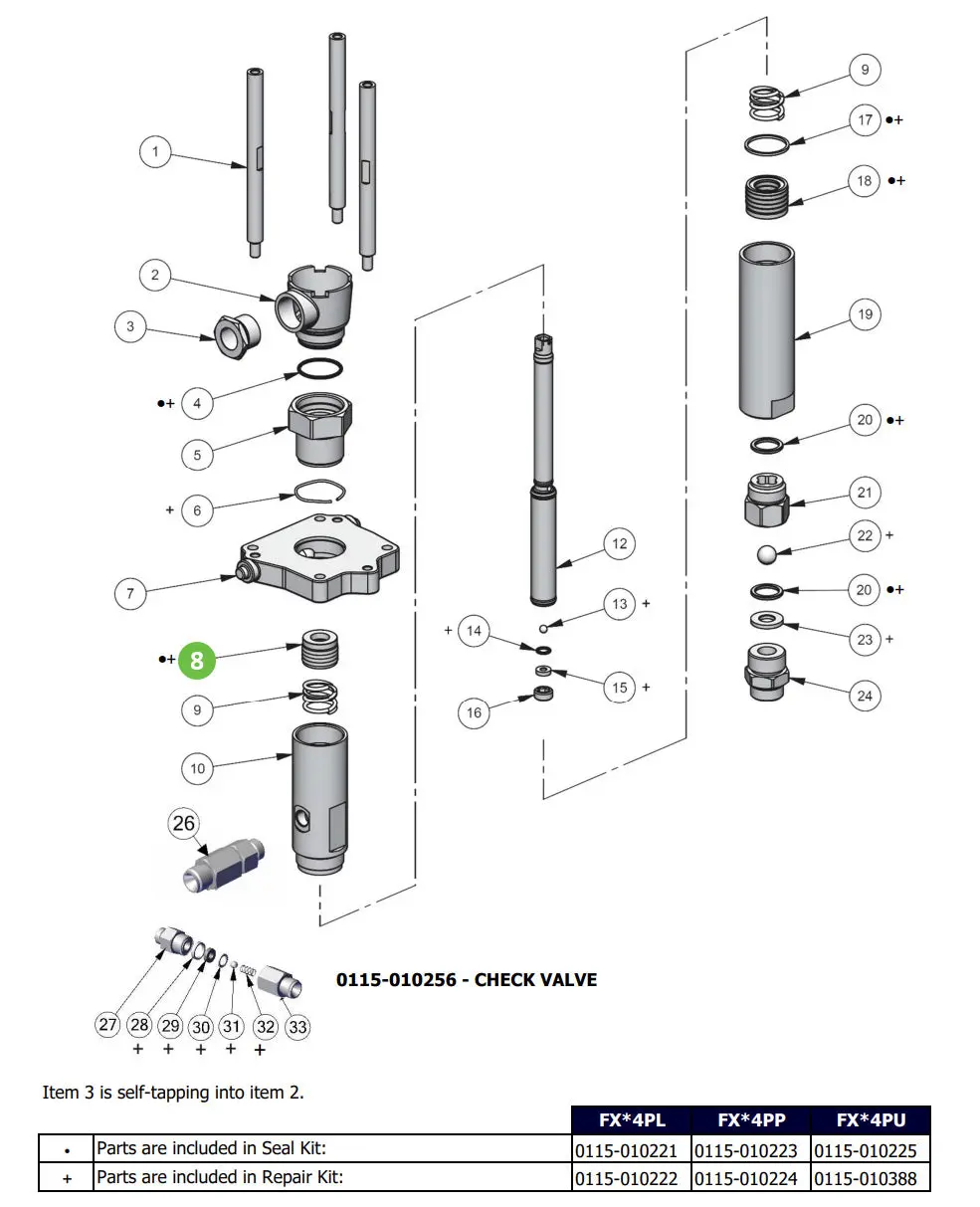 Binks Fx4 Fluid Section Upper Packing Set (Ptfe Options) 1