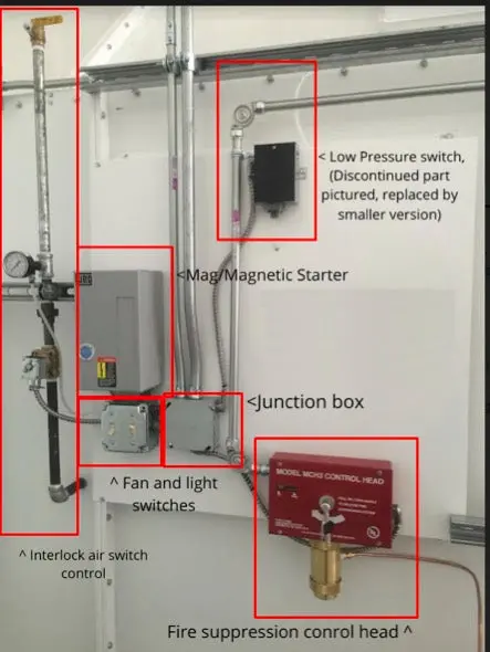 Manual Controls For Tfs Paint Spray Booth (Open Face) 1
