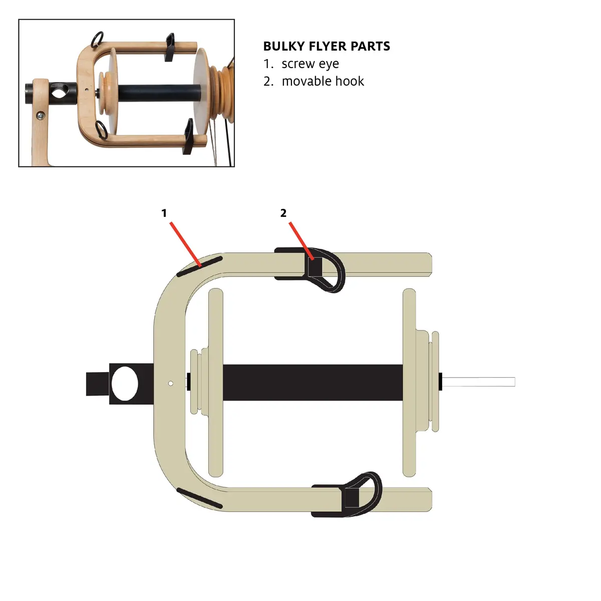 Parts For Bulky Flyer 1