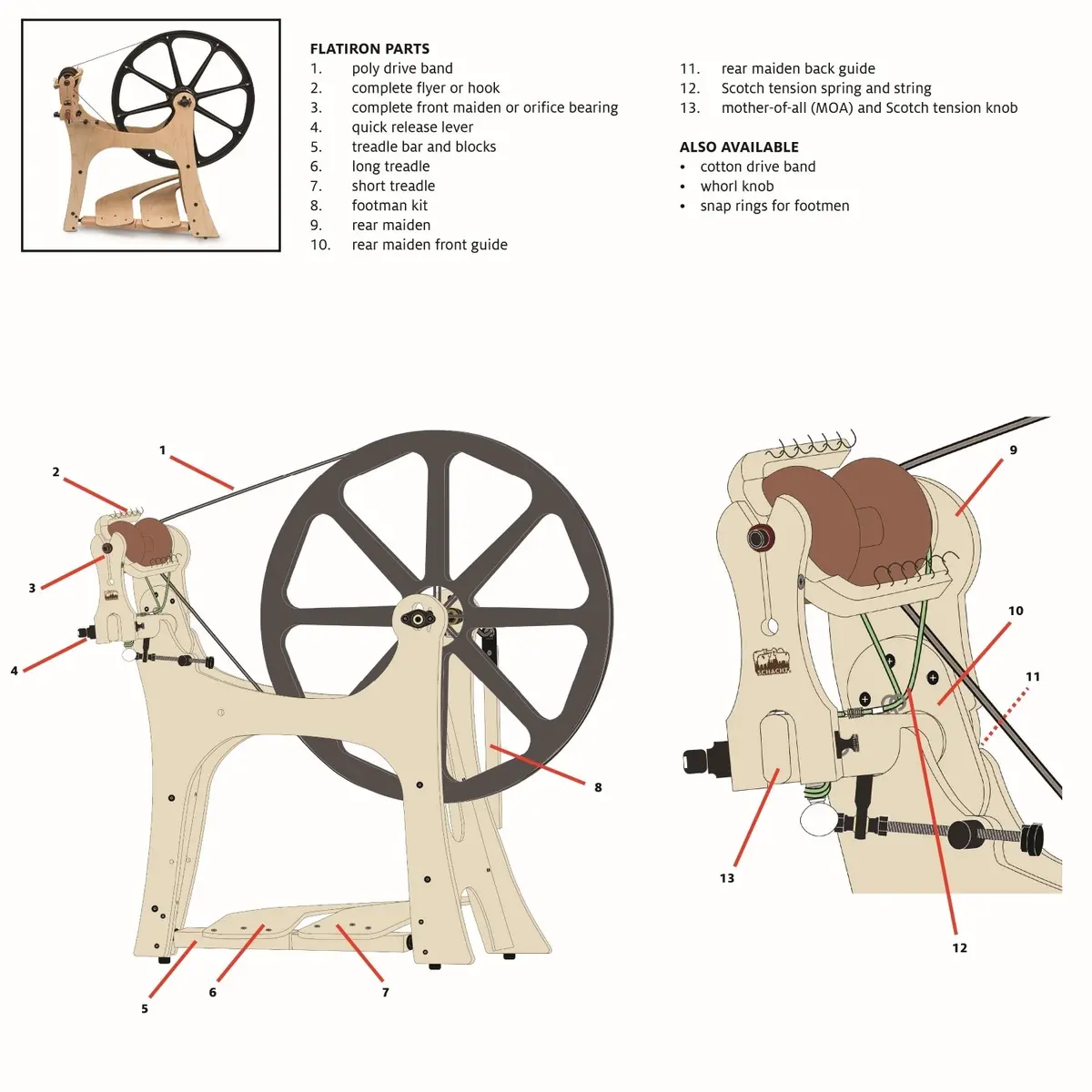 Short Treadle For Flatiron 1