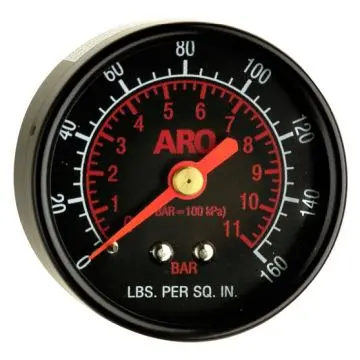Aro Frl - Gauges 1