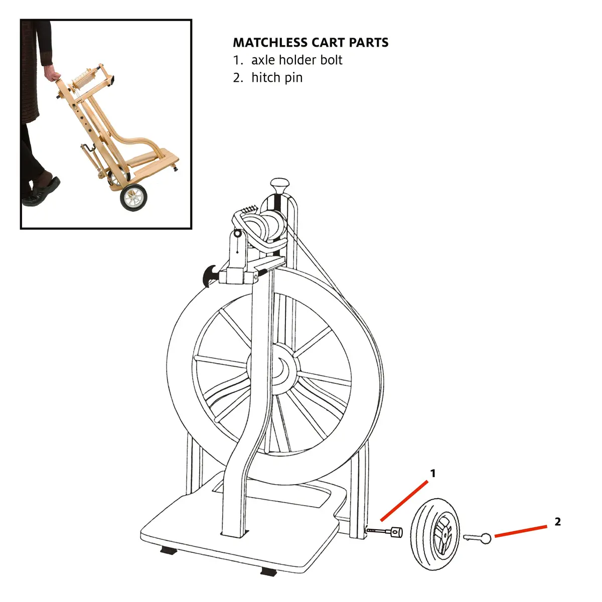 Parts For Matchless Carts 1