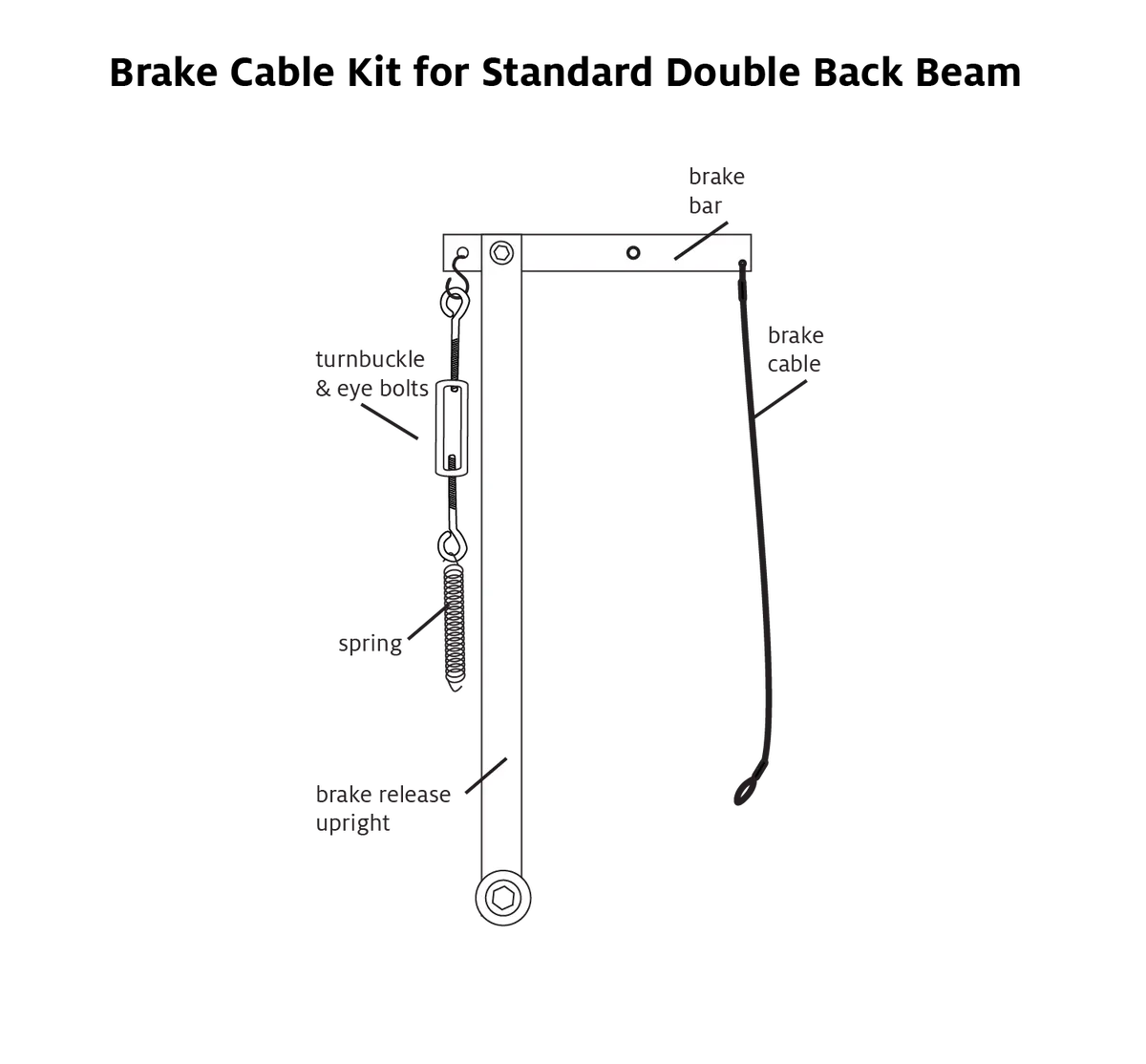 Brake Cable & Spring Kit For Standard Floor Loom Double Back Beam 1