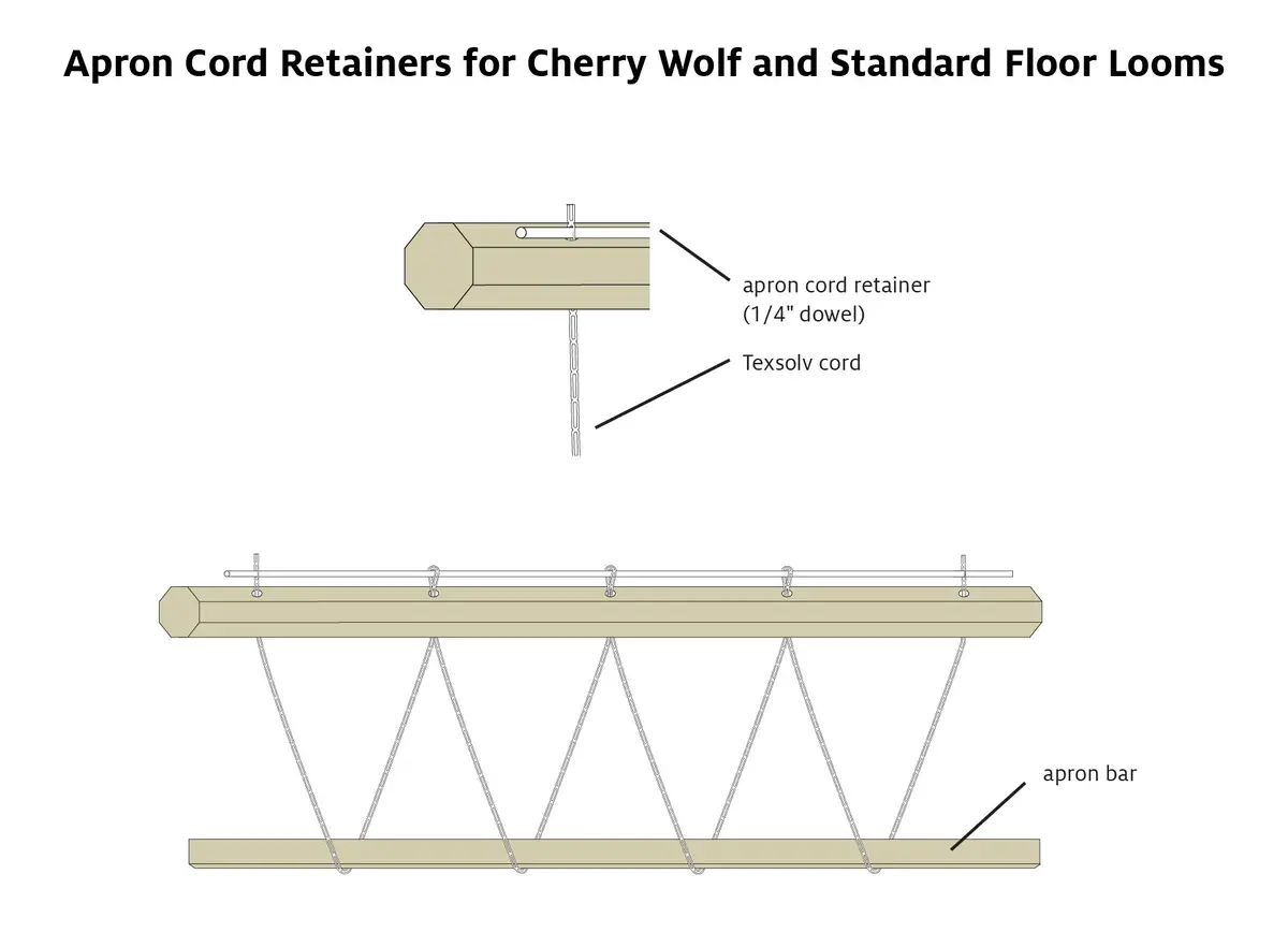 Apron Cord Retainers For Standard Floor Looms, Wolf Looms, And Wolf Double Back Beams In Cherry 1