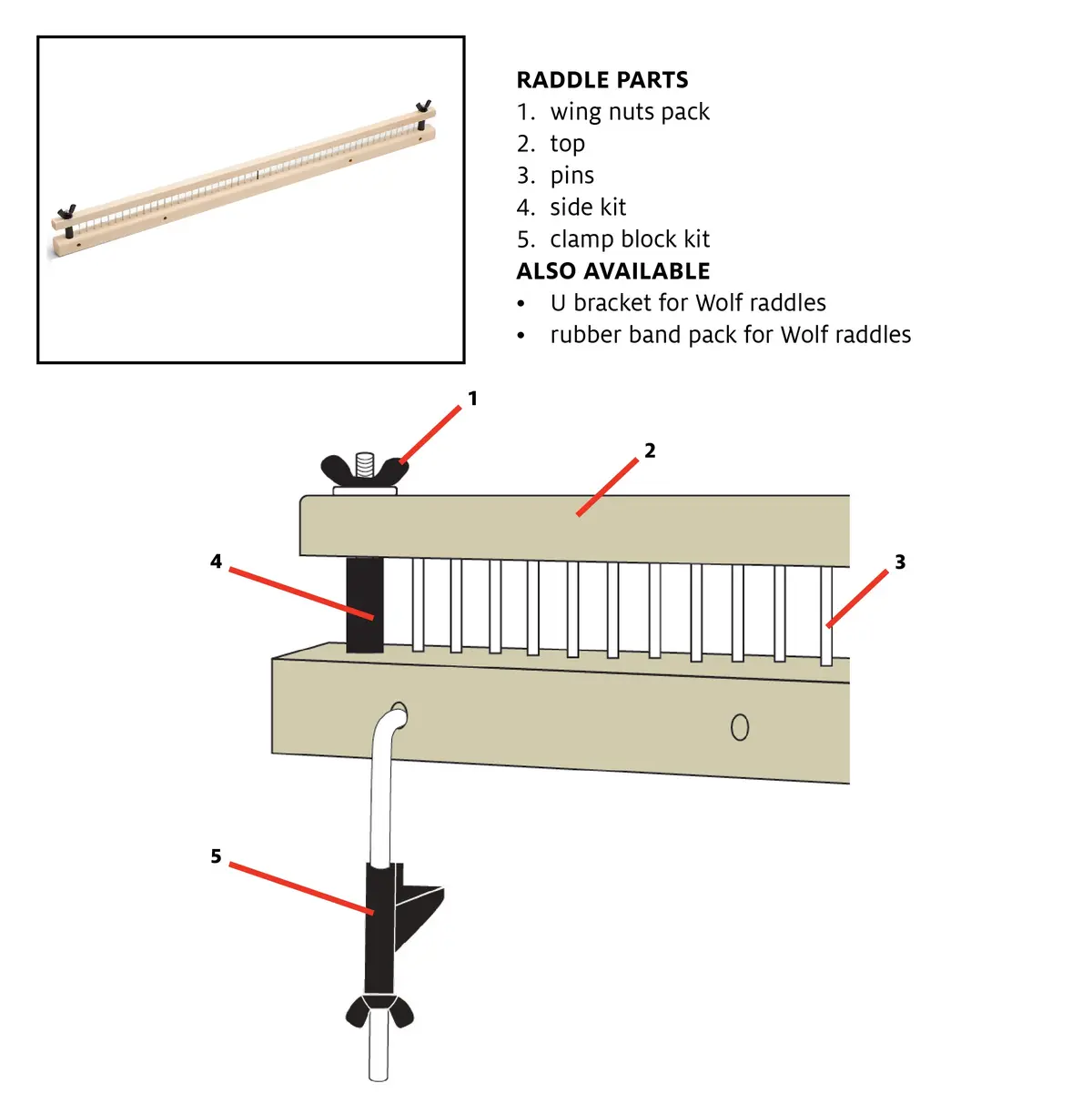Side Kit For Raddles 1