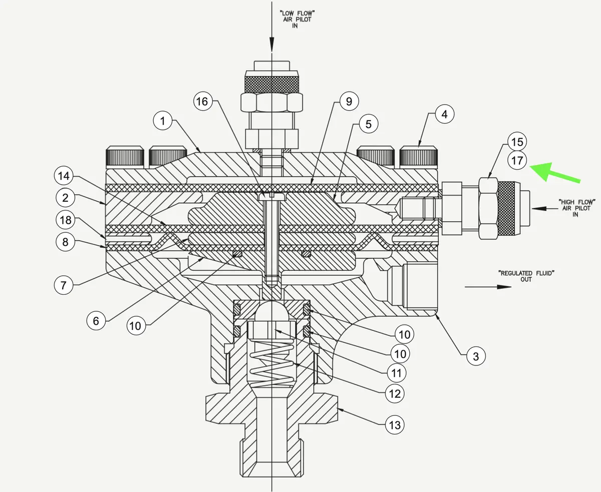 72135-00 Gasket For Dr-1 Regulator (#17) 1