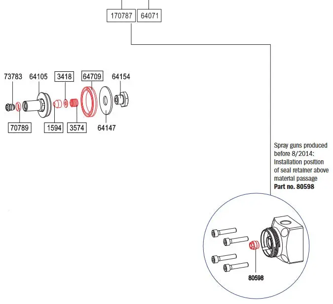 Satajet 1000 A Rp Nozzle Extensions 3