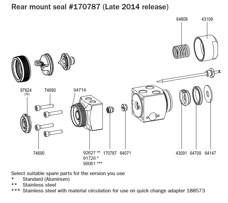 Sata Automatic Spray Gun Front Mount Seal Retainer 2