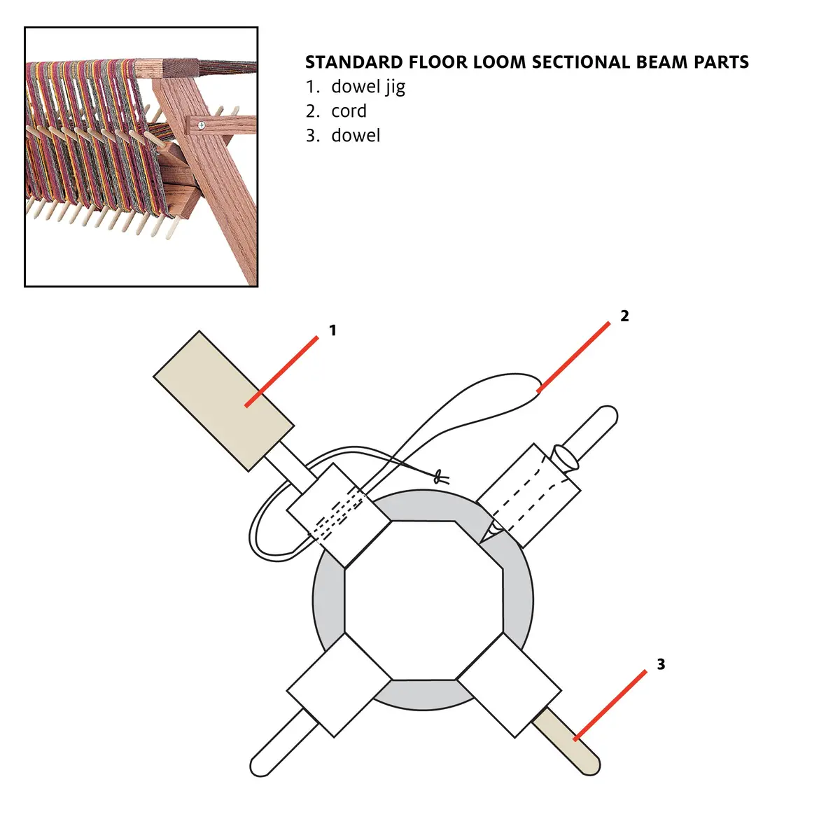 Cords For Wolf & Sfl Sectional Beams, 5 Pack 1