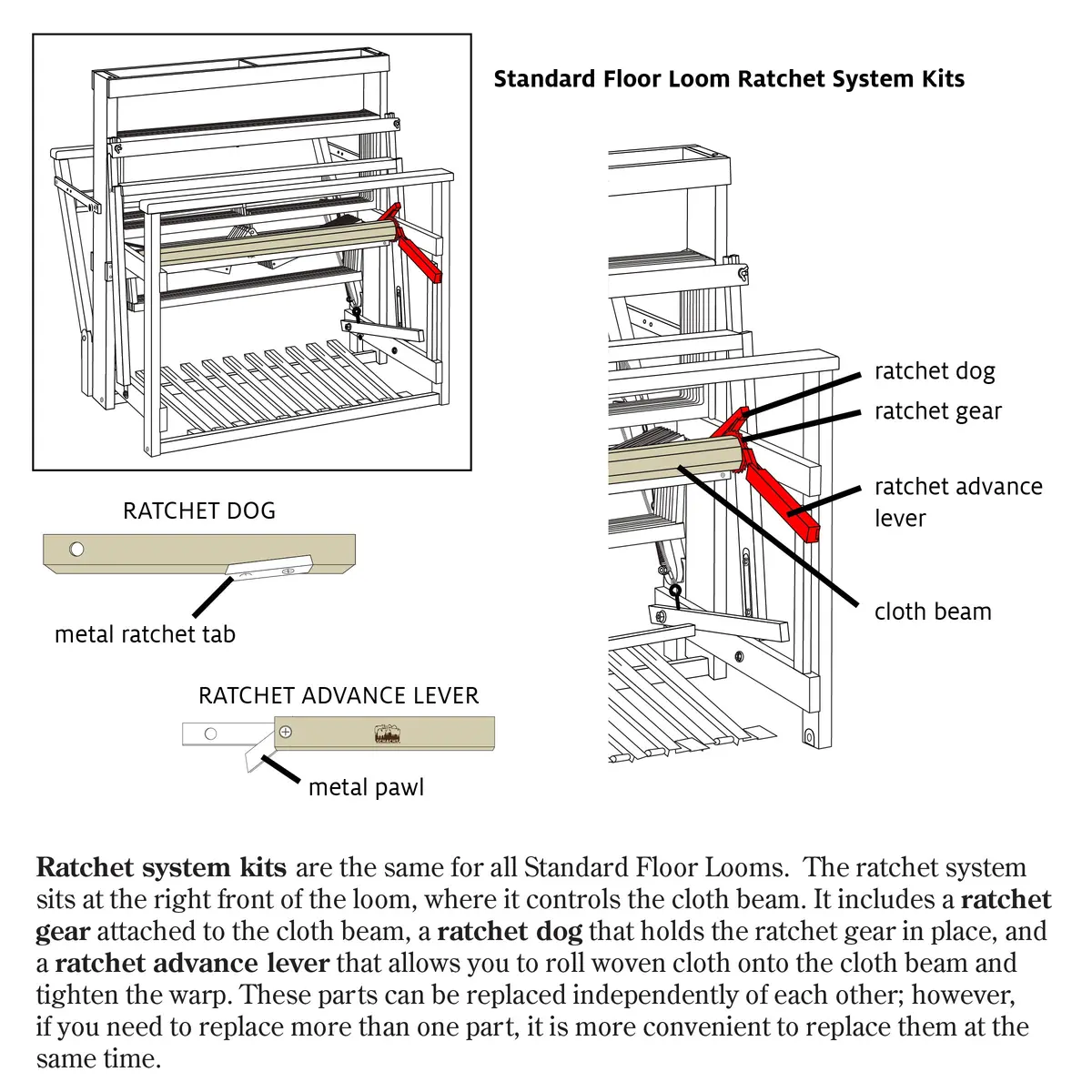 Ratchet Dog Parts For Standard Floor Loom 1