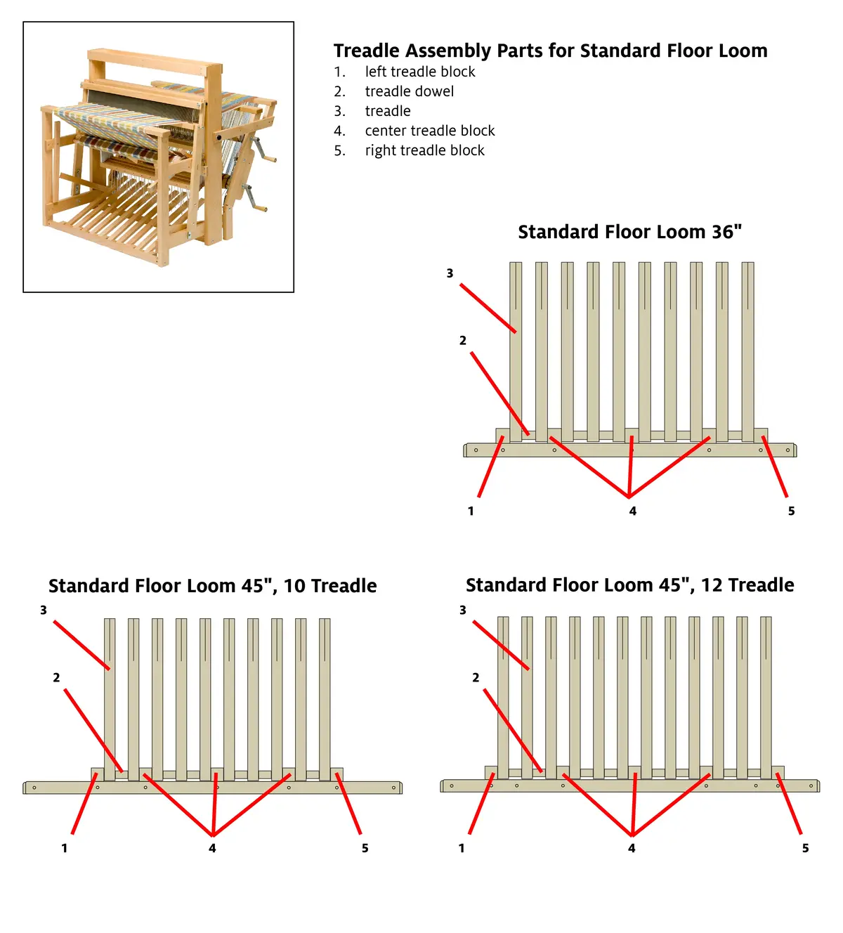 Treadle Blocks For Standard Floor Loom And Arras Treadle Kit 1