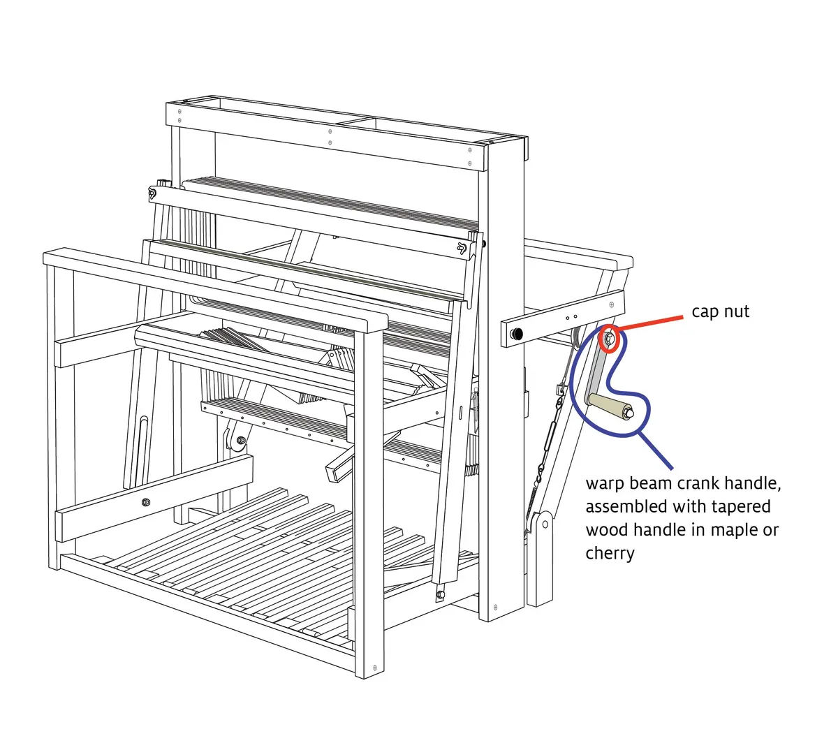 Warp Beam Crank Handles And Cap Nuts For Standard Floor Loom And Standard Double Back Beam 3