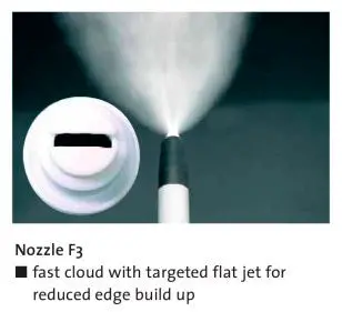 Wagner Fan Spray Nozzle F3 1