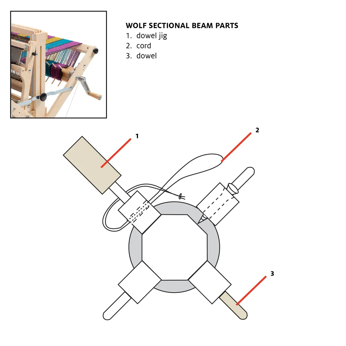 Dowel And Jig For Sectional Beams 1