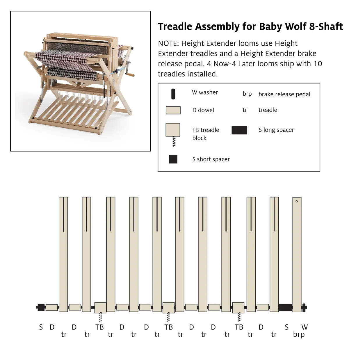 Plastic Spacers For Wolf Loom Treadle Assemblies & Trestle Stand 1