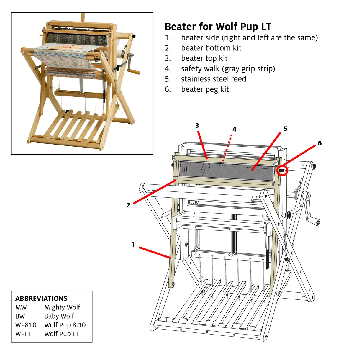 Beater Top And Bottom Kits For Wolf 1