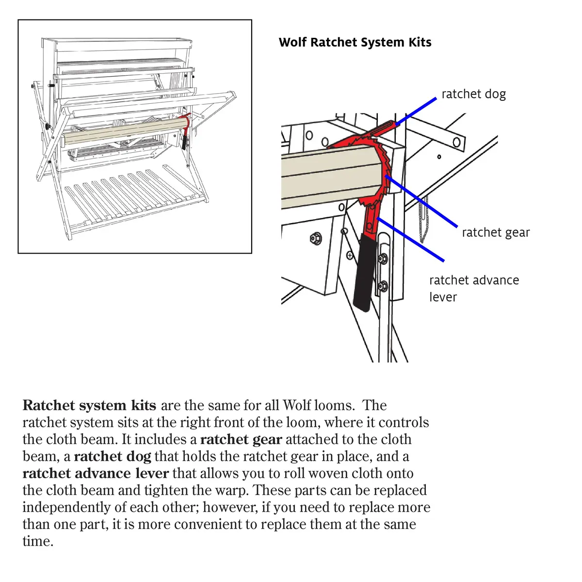 Ratchet Gear Kit For Wolf 1