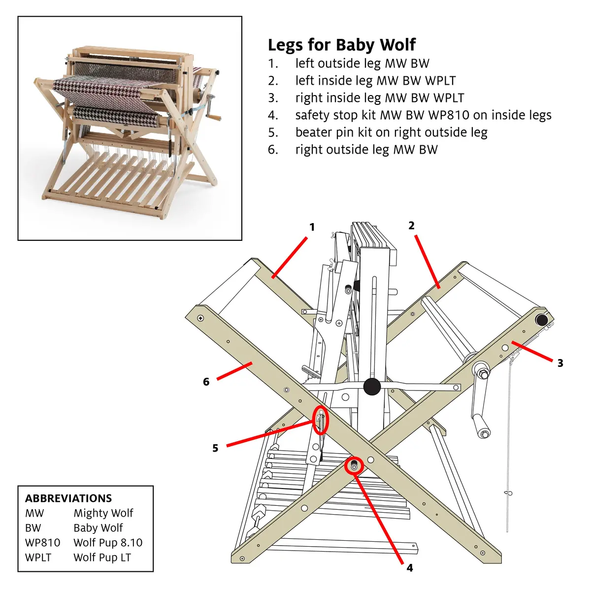 Cherry Legs For Wolf 1
