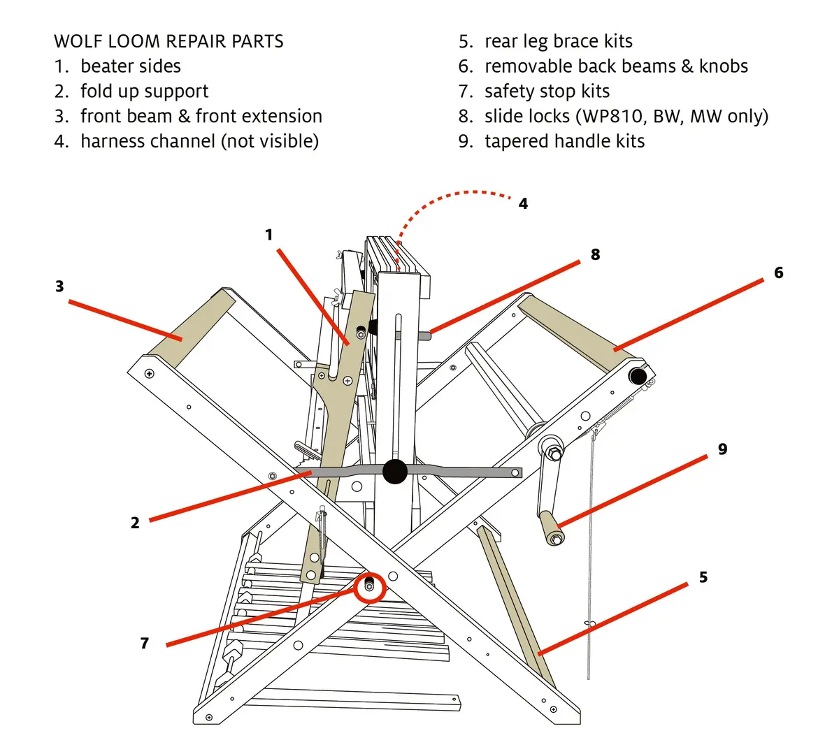 Tapered Handle Kits For Wolf Looms And Standard Floor Looms 1