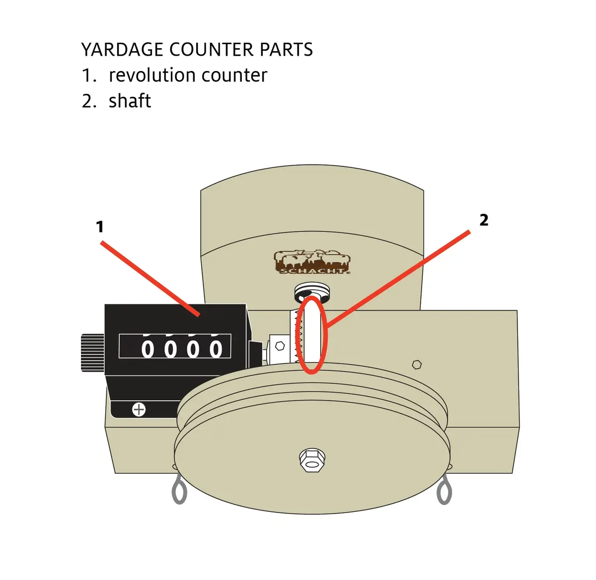 Shaft And Counter For Yardage Counters 1