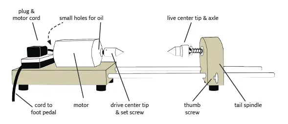 Thumb Screw For Electric Bobbin Winder 1