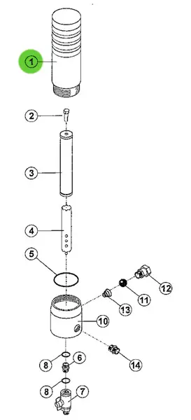 Total Finishing Accumulator; Cyclops™ 1