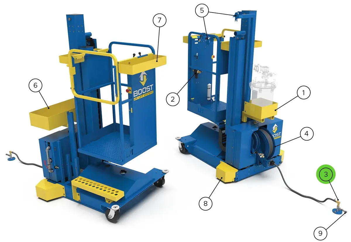 Lpi Lift Systems 360 Degree Swivel Main Air Base 1