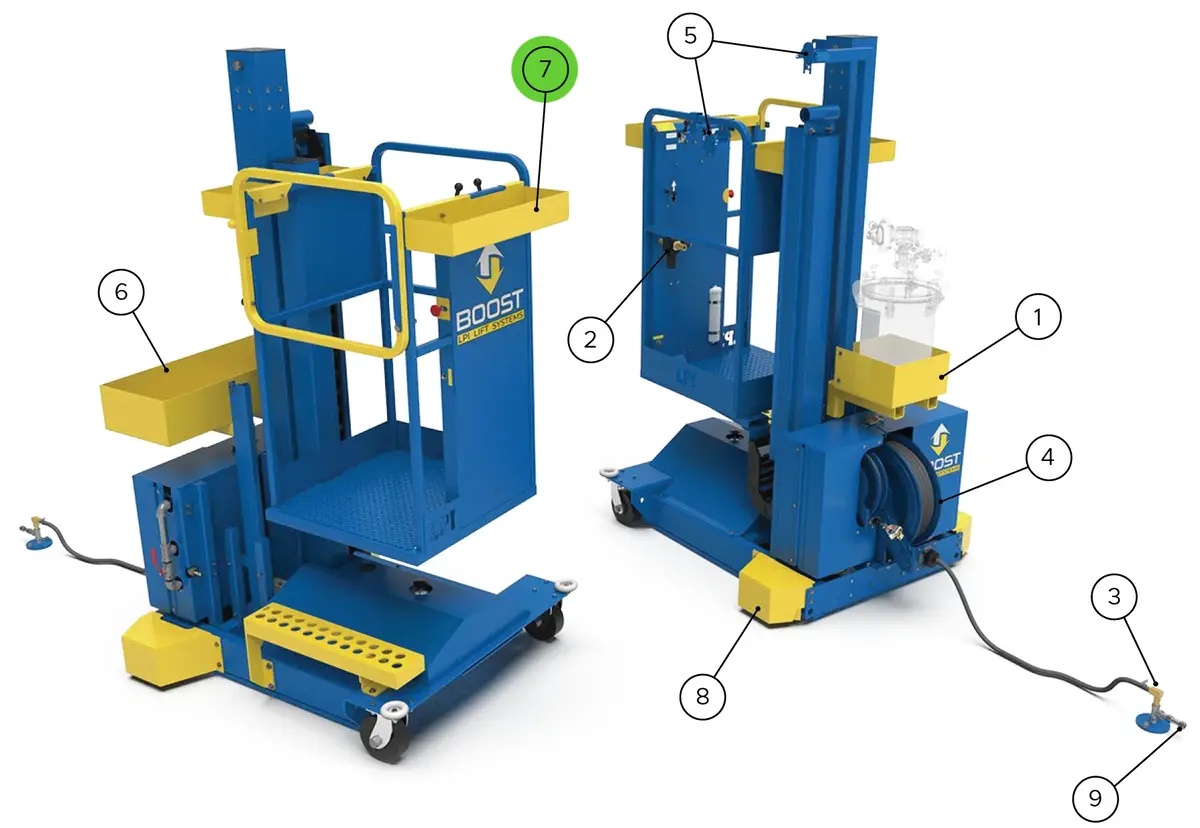 Lpi Lift Systems Front Tool Tray For Platform 1