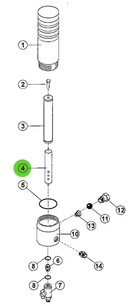 Total Finishing Filter Core; Cyclops™ 1