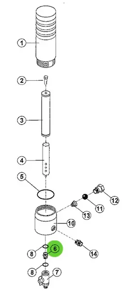 Total Finishing Niples 1/4 - 3/8; Cyclops™ 1