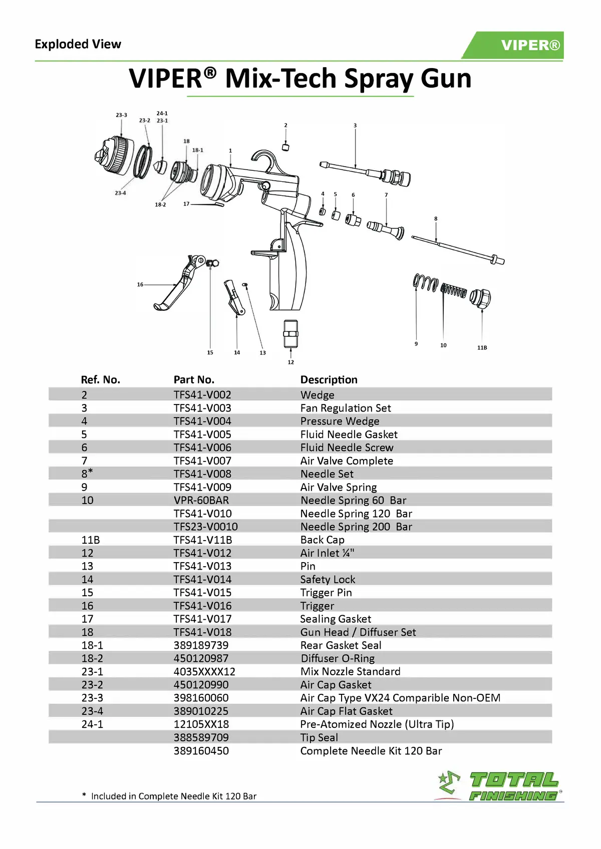 Tfs Label Air-Assist-Airless (Aaa) 14:1 Peak™ Pump - Cart With Compressor (V Packing) With Viper® Aaa Spray Gun 11